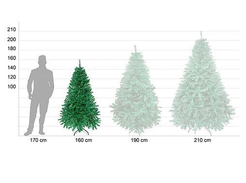 🌲Arbol de Navidad 1.60m 🌲